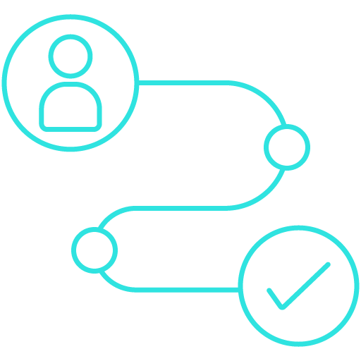 User Journey Mapping