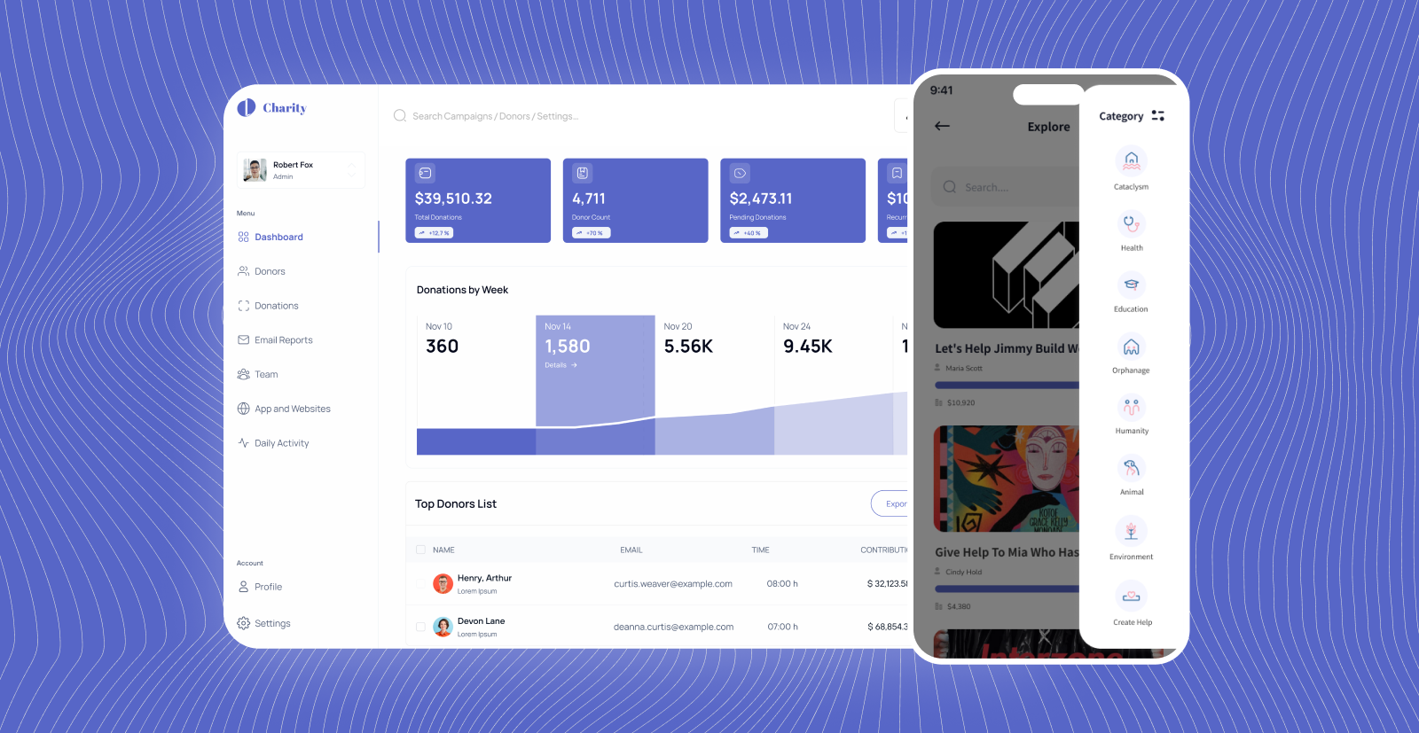Nonprofit website donation flow and campaign page design by DevDefy