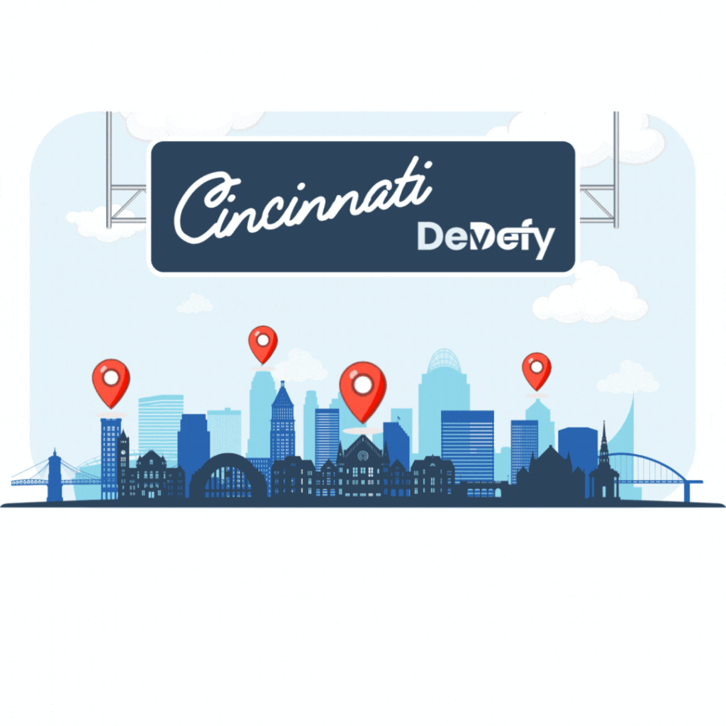 Software Development Companies in Cincinnati Image