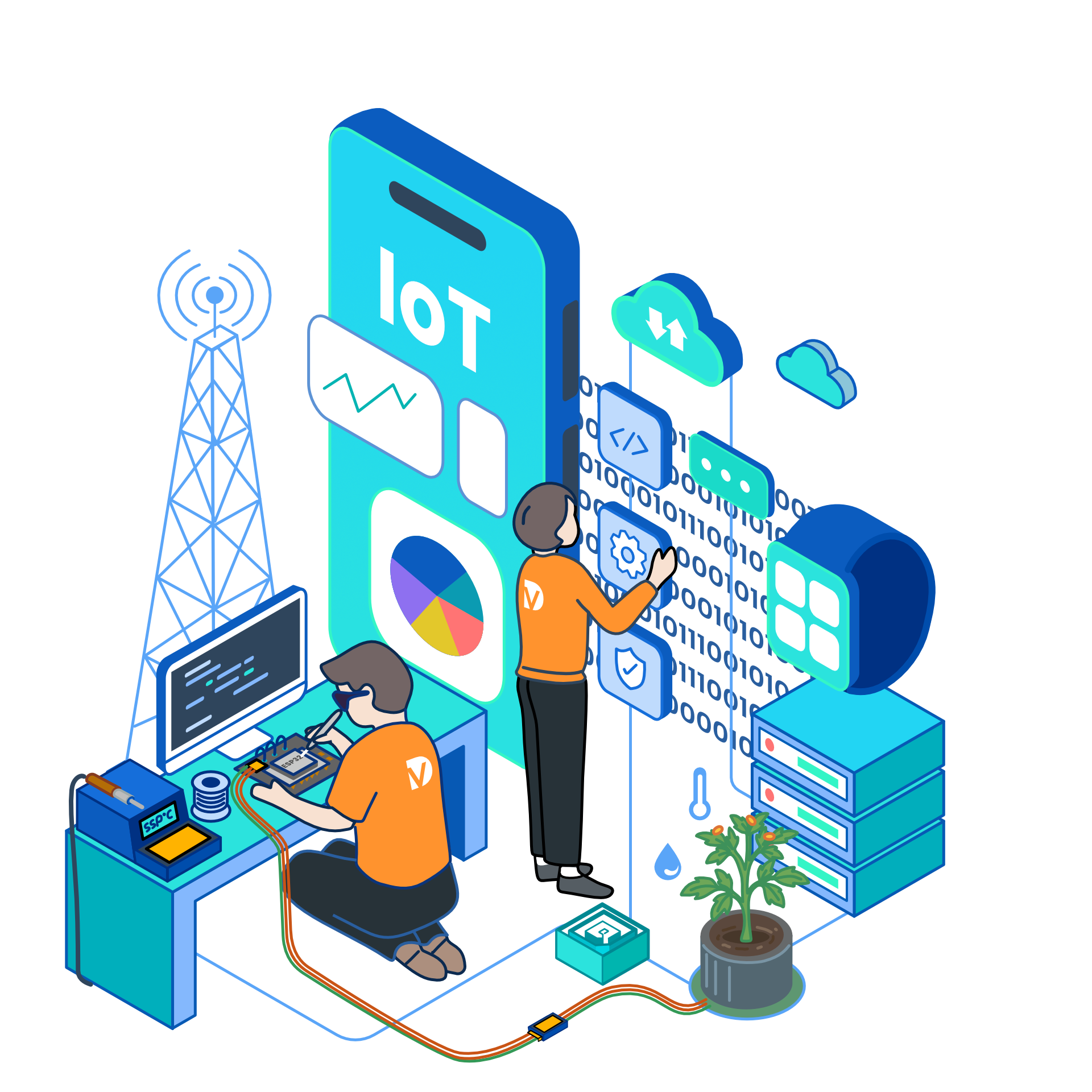 IOT Development Services | DevDefy
