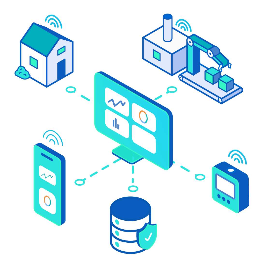 IOT Custom Software Development Services
